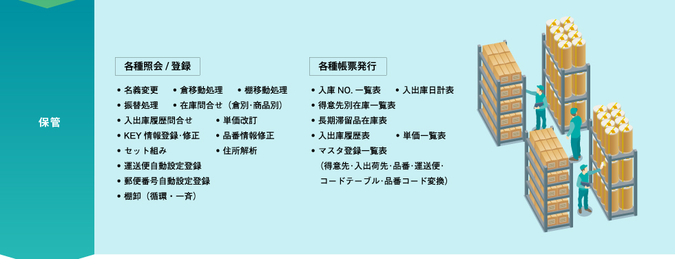 倉庫物流システム「O·ASSIST」の仕組み 保管