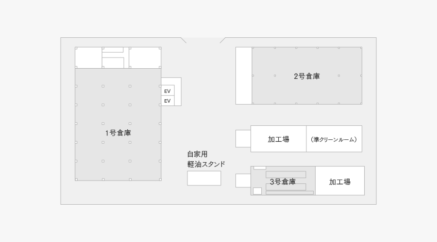 倉庫 見取り図