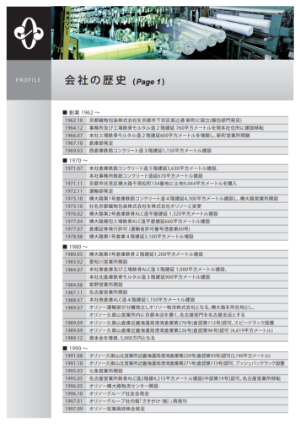 オリソーの歴史