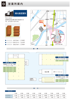 営業所案内（横大路）